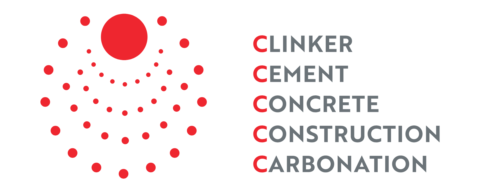 The five stages of the cement & concrete value chain: clinker, cement, concrete, construction and carbonation
